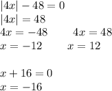 \left|4x\right|-48=0\\\left|4x\right|=48\\4x=-48\quad \quad \:4x=48\\x=-12\quad \quad \:x=12\\\\x+16 = 0\\x = -16\\\\