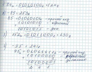 с информатикой, Подайте у ВОСЬМИРОЗРЯДНОМУ ФОРМАТІ прямий код десяткових чисел: 84; -85; 152; -95.