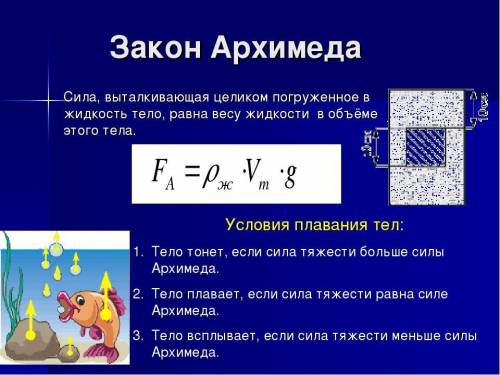 Сформулювати закон Архімеда, формула та пояснення до неї?​