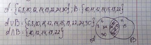 Действие множества. А={6,8,10,12,14,18,22,24,30} В={10,11,12,14,15,18,22} найти объединение пересече