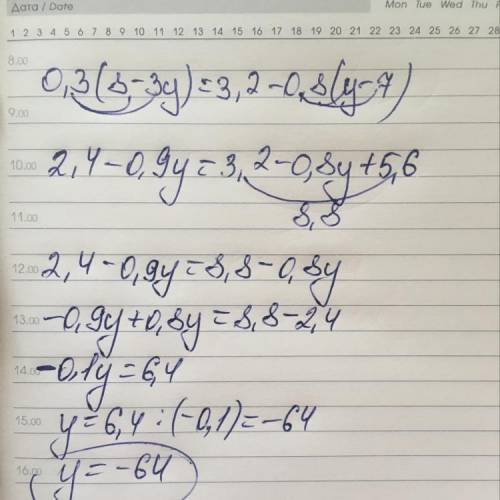 Розв'яжіть рівняння 0,3(8 - 3у)=3,2 - 0,8(у - 7)