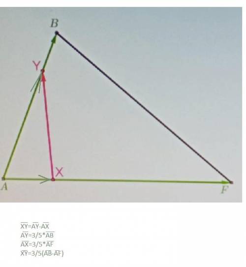 Точка X делит сторону FA в отношении FX : XA = 3 : 2, точка Y делит сторону AB в отношении AY : YB =