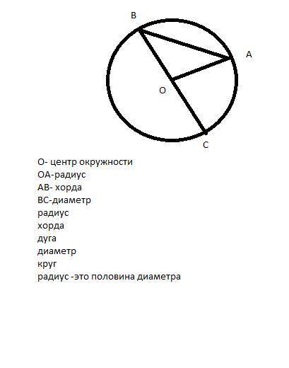 МАТЕМАТИКА ГРАФИЧЕСКИЙ ДИКТАНТ б даю