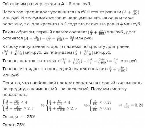 В июле планируется взять кредит в банке на сумму 8 млн рублей на срок 4 года. Условия его возврата