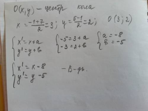 Точки А(-1;5) і В(7;-1) задають кінці діаметра кола. Знайдіть паралельне перенесення, при якому цент