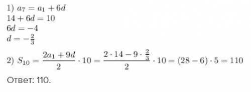 В арифметичній прогресії а1=14, а7=10. Знайдіть