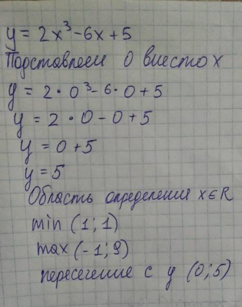 Иследуйте функцию и постройтк ее график y=2x3-6x+5