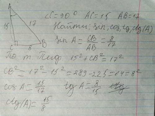 решить задачу Дано : трикутник АВС , кут С =90 градусів, АС =15см, АВ =17 см, Знайти: sinA , cosA, t