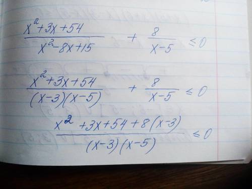 (x^2+3*x+54)/(x^2-8*x+15)+8/(x-5)≤0 Решить в конце методом интервалов