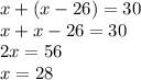 x+(x-26)=30\\x+x-26=30\\2x=56\\x=28