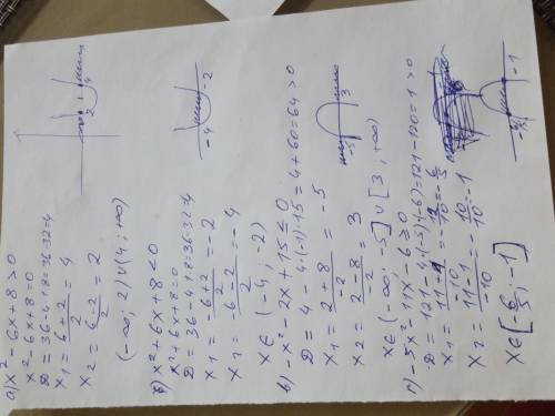 Побыстрее . Отдаю все что есть , Очень