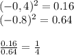 (-0,4)^2=0.16\\(-0.8)^2=0.64\\\\\frac{0.16}{0.64} =\frac{1}{4}