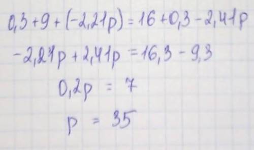 Вычисли корень уравнения: 0,3+9+(−2,21p)=16+0,3−2,41p. p=