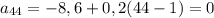 a_{44}=-8,6+0,2(44-1)=0