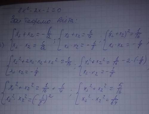 Не розв’язуючи рівняння 8х2-2х-1=0, знайти суму квадратів його коренів та добуток квадратів цих коре