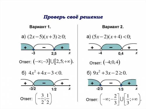 Здравствуйте. Решите очень