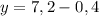 y=7,2-0,4