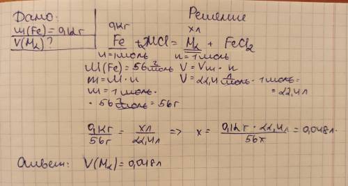 какой объем водорода выделится при взаимодействии 0.12 г железа с соляной кислотой.