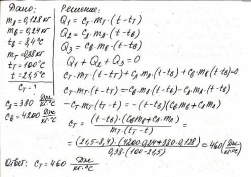 Решите В латунный калориметр массой 128г налили 230г воды при температуре 8,4 C и опустили кусок мет