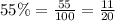 55\% = \frac{55}{100} = \frac{11}{20}