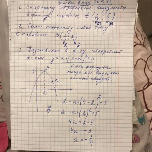 Найди значение a по графику функции y=a*x²+b*x+c, представленному на рисунке ​