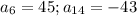 a_6 = 45; a_{14}=-43