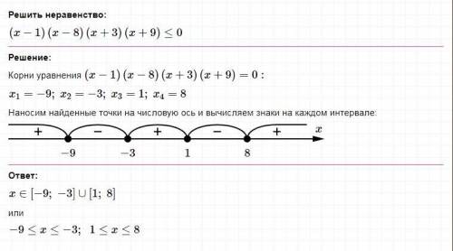 решить (x-1)(x-8)(x+3)(x+9)<=0​