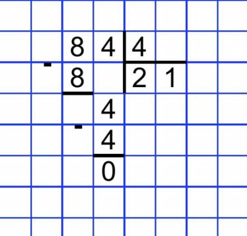 84:4 =в столбик как решить