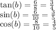 \tan( b ) = \frac{6}{8} = \frac{3}{4} \\ \sin(b) = \frac{6}{10} = \frac{3}{5} \\ \cos(b) = \frac{8}{10} = \frac{4}{5}