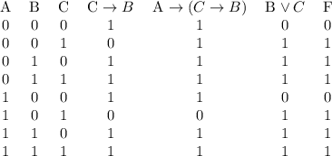 \begin{center}\begin{tabular}{ccccccc}A & B & C & C \to B & A \to (C \to B) & B \vee \,C & F \\0 & 0 & 0 & 1 & 1 & 0 & 0 \\0 & 0 & 1 & 0 & 1 & 1 & 1 \\0 & 1 & 0 & 1 & 1 & 1 & 1 \\0 & 1 & 1 & 1 & 1 & 1 & 1 \\1 & 0 & 0 & 1 & 1 & 0 & 0 \\1 & 0 & 1 & 0 & 0 & 1 & 1 \\1 & 1 & 0 & 1 & 1 & 1 & 1 \\1 & 1 & 1 & 1 & 1 & 1 & 1\end{tabular}\end{center}