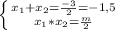 \left \{ {{x_1+x_2=\frac{-3}{2}=-1,5 } \atop {x_1*x_2=\frac{m}{2} }} \right.