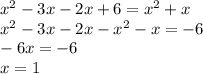 x {}^{2} - 3x - 2x + 6 = x {}^{2} + x \\ x {}^{2} - 3x - 2x - x {}^{2} - x = - 6 \\ -6x = - 6 \\ x = 1