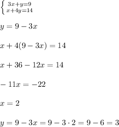 \left \{ {{3x + y=9} \atop {x+4y=14}} \right. \\\\y = 9 - 3x\\\\x + 4(9-3x) = 14\\\\x + 36 - 12x = 14\\\\-11x = -22\\\\x = 2\\\\y = 9 - 3x = 9 - 3\cdot 2 = 9 - 6 = 3