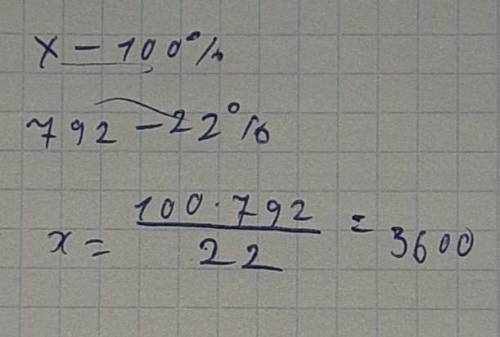 Найди число,если 22% его равны 792