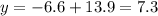 y = - 6.6 + 13.9 = 7.3