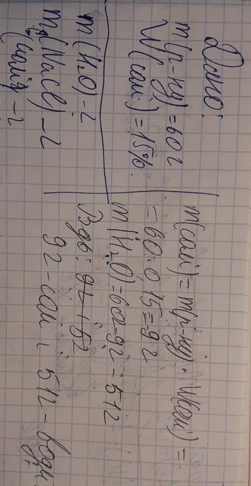 Скільки г.солі і води потрібно взяти, щоб отримати 60 грозчину з масовою часткою розчиненної речовин