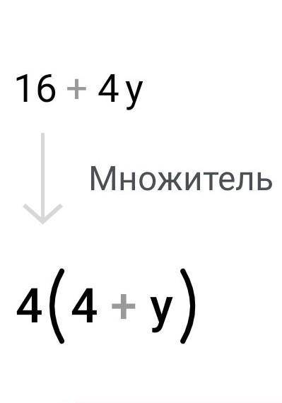 3a + 3b=12c - 4x=16 + 4y=21a + 7b=-24s - 12t=-54x + 54y=​