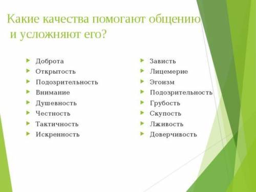 Какие качества человека В общении с другими людьми?