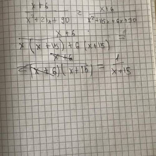 Сократи дробь x+6/x2+21x+90 ( вводи в английской раскладке).