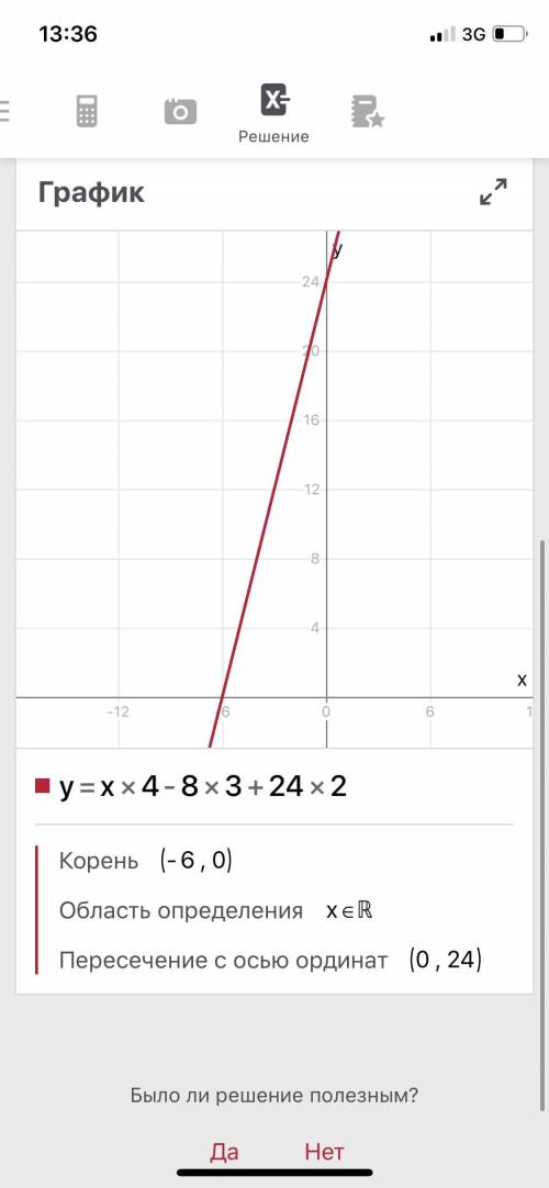 Найдите точки перегиба графика функции:y = x4 – 8х3 + 24х2.​