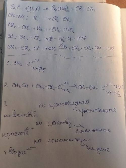 Напишите уравнения реакций, при которых можно осуществить следующие превращения: СаС2 →С2Н2 ®С2Н4 ®С