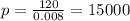 p=\frac{120}{0.008} =15 000