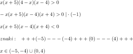 x(x+5)(4-x)(x-4)0\\\\-x(x+5)(x-4)(x+4)0\; |\cdot (-1)\\\\x(x+5)(x-4)(x+4)