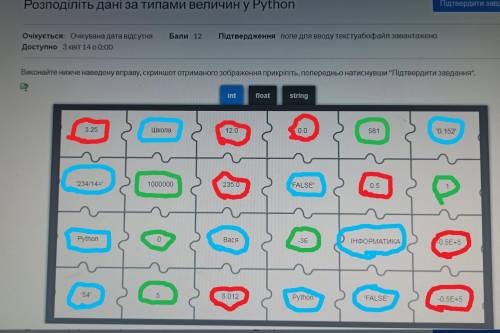 Розподіліть дані за типами величину Python​