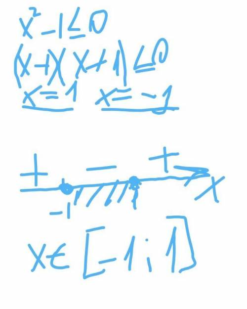 Реши неравенства: 1. x2-1≤0 2. x2+7х+12<0 (напишите с решением)