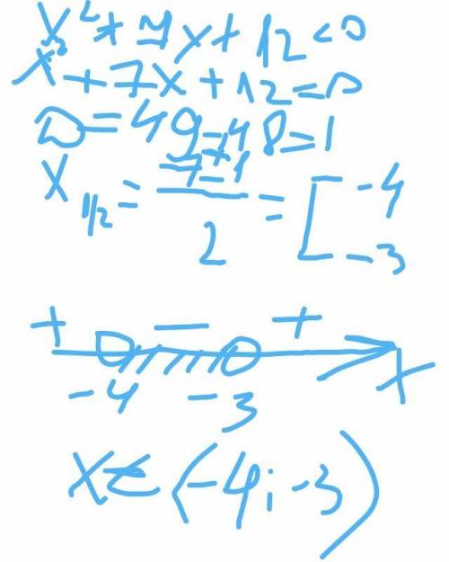 Реши неравенства: 1. x2-1≤0 2. x2+7х+12<0 (напишите с решением)