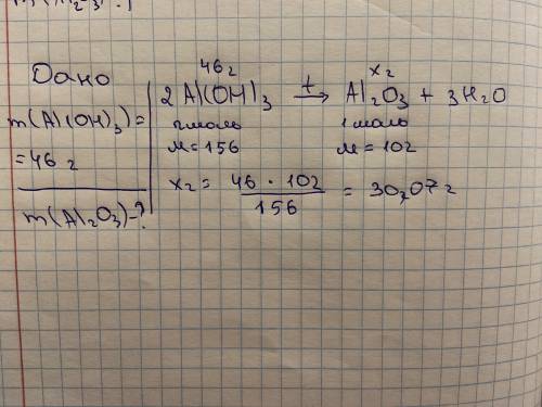 №1. Розв`язати задачу. Обчислити масу Алюміній оксиду, що утвориться при термічному розкладі Алюміні