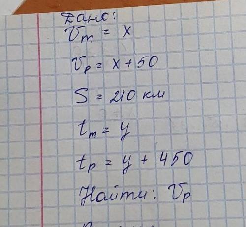 Напишите краткое условие задачи и всё