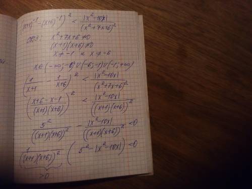 Решите нераыенство ((x+1)^-1-(x+6)^-1)^2 < | x^2-10x| /(x^2+7x+6)^2