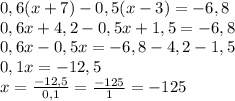 0,6(x+7)-0,5(x-3)=-6,8\\0,6x+4,2-0,5x+1,5=-6,8\\0,6x-0,5x=-6,8-4,2-1,5\\0,1x=-12,5\\x=\frac{-12,5}{0,1}=\frac{-125}{1}=-125